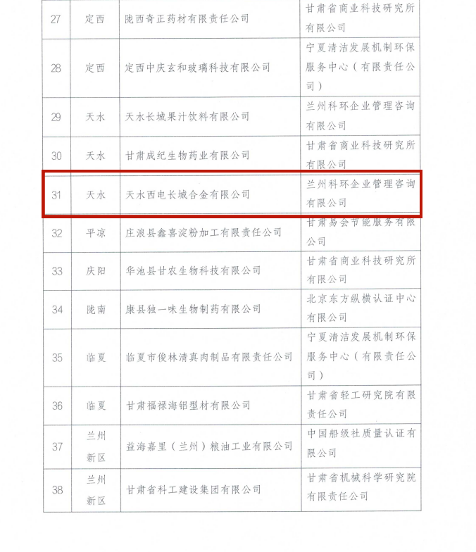 00EC654BA261A77CE51E728F426_D6BCFCA0_43CC9